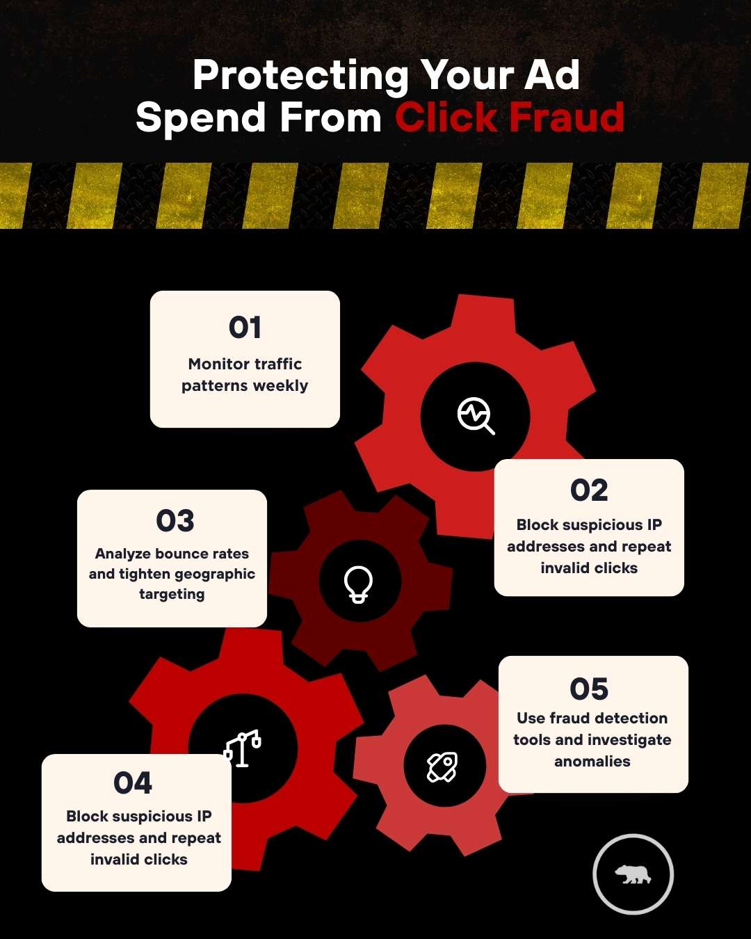 Little Big Marketing San Diego (760) 405 8094 4421 Mission Avenue, Apt F109, Oceanside, CA, 92057 - infographics on ppc agency against click fraud