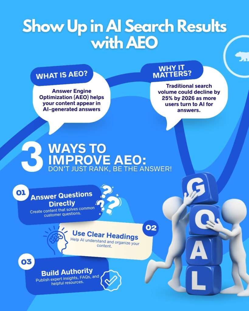 Little Big Marketing San Diego (760) 405 8094 4421 Mission Avenue, Apt F109, Oceanside, CA, 92057 - answer engine optimization (AEO) 1 Little Big Marketing San Diego (760) 405 8094 4421 Mission Avenue, Apt F109, Oceanside, CA, 92057 - answer engine optimization (AEO) 1